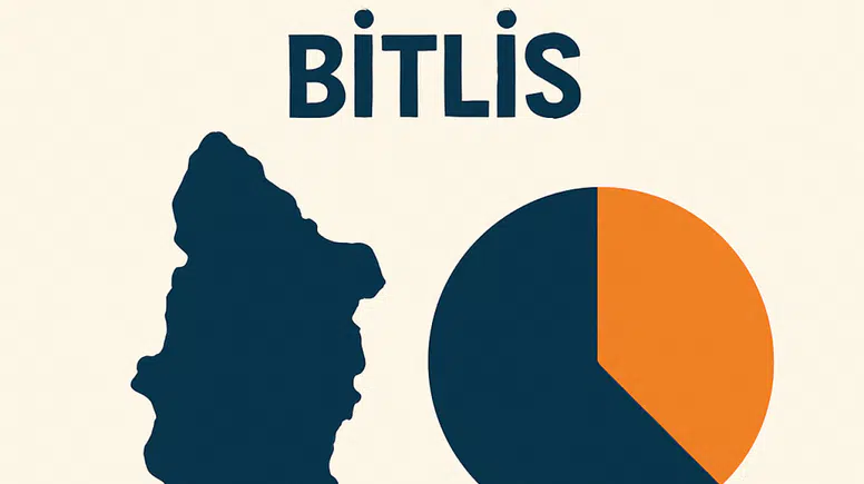 HİZAN NÜFUSU, BİTLİS