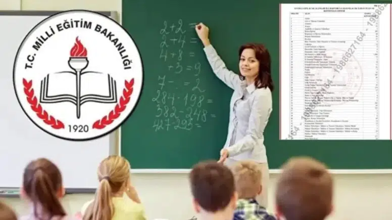 Öğretmen atamasında göreve başlama esnasında istenen belgeler neler? Sözleşmeli öğretmen ataması için gerekli belgeler listesi 2025 (GÜNCEL LİSTE)