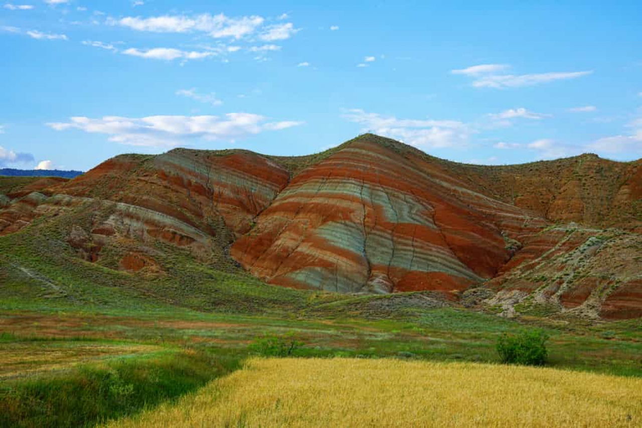Erzurum'da Gezilecek Yerler | En İyi 18 Gezilecek Yer Listesi