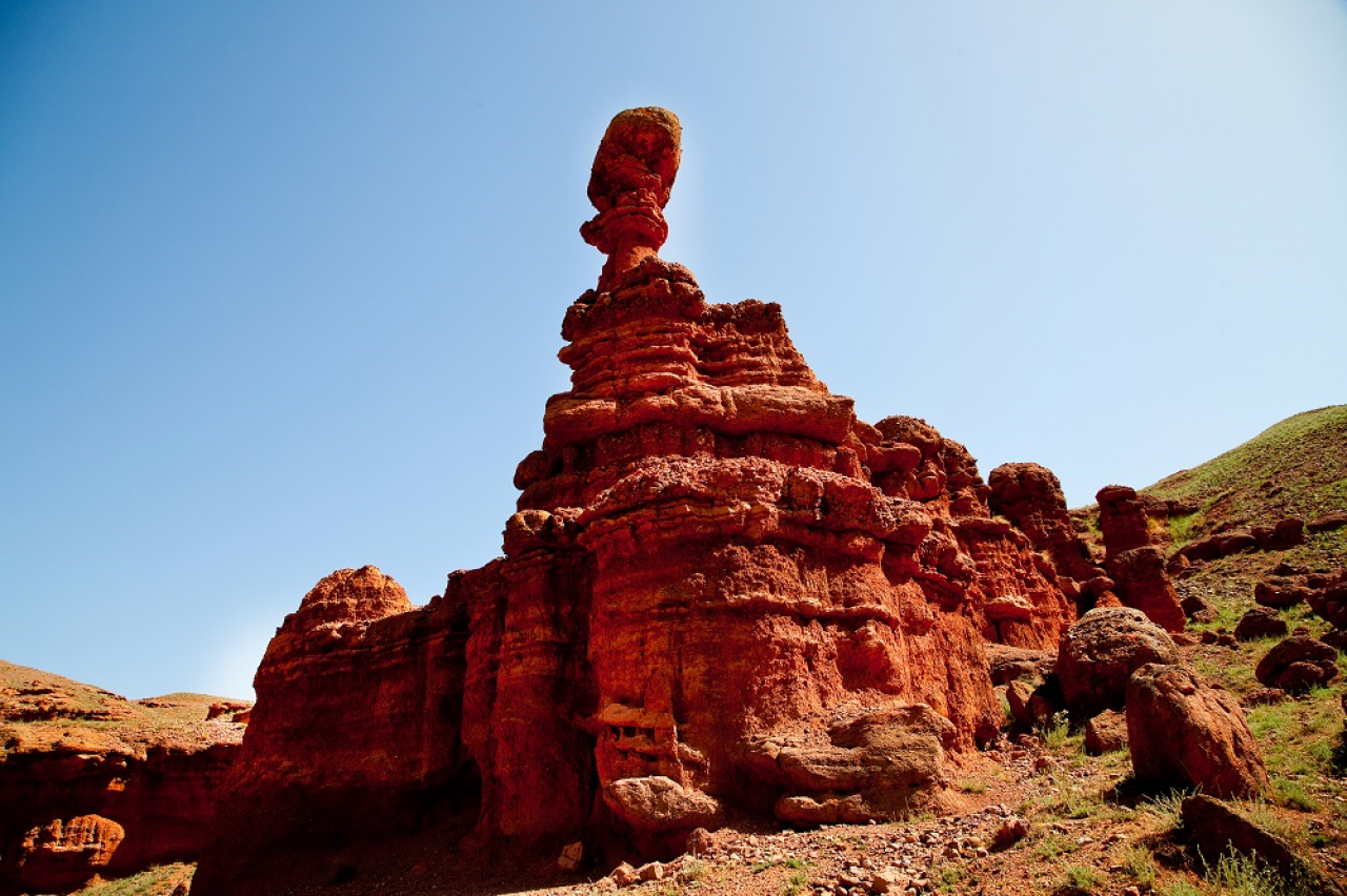Erzurum Gezilecek Yerler: En Popüler 60+ Durak Noktası!