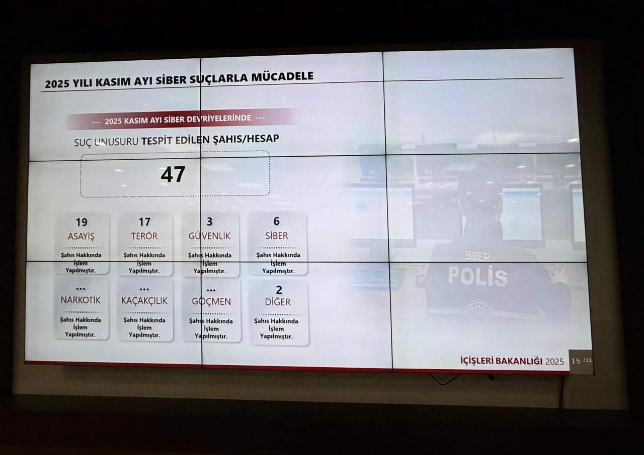 Vali Koç siber suçların Kasım ayı bilançosunu paylaştı